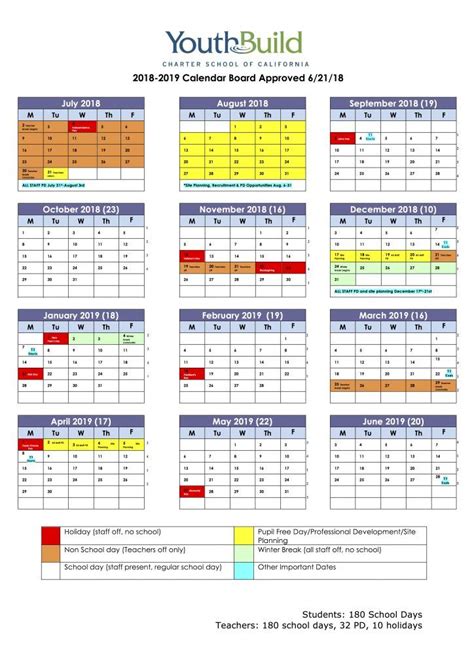 Find The University Of Rhode Island Academic Calendar: Explore Important Dates, Policies, And Resources
