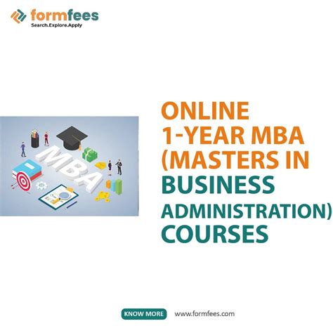 How To Navigate The Landscape Of Masters In Business Administration Online Programs: A Comprehensive Guide